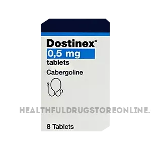 Buying_Dostinex_online